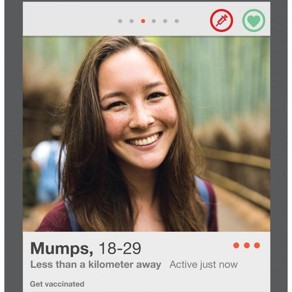 mumps profile