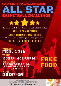 All-Star Basketball Challenge @ Gym 3 TPASC Centre