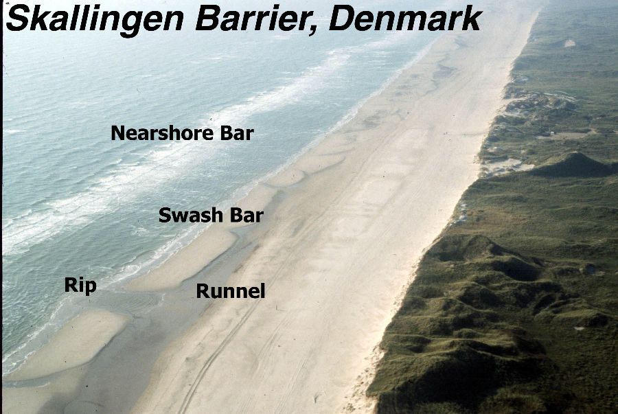 photo:Swash Bars, Skallingen, Denmark