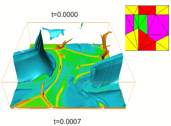 Temperature field in a calculation with a factor of 30 increase in 
viscosity at 670km, no plate evolution