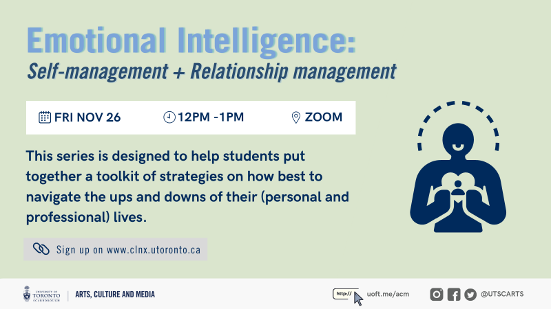 Emotional Intelligence: Self-management + Relationship management Banner