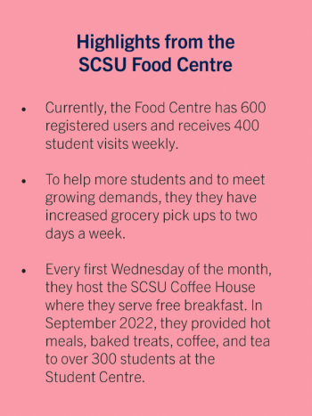 Highlights from the SCSU Food Centre • Currently, the Food Centre has 600 registered users and receives 400 student visits weekly. • To help more students and to meet growing demands, they they have increased grocery pick ups to two days a week. • Every first Wednesday of the month, they host the SCSU Coffee House where they serve free breakfast. In September 2022, they provided hot meals, baked treats, coffee, and tea to over 300 students at the Student Centre.