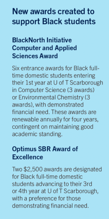 details of two new awards for black students, BlackNorth Initiative Computer and Applied Sciences Award  Six entrance awards for Black full-time domestic students entering their 1st year and Optimus SBR Award of Excellence  Two $2,500 awards are designated for Black full-time domestic students advancing to their 3rd or 4th year