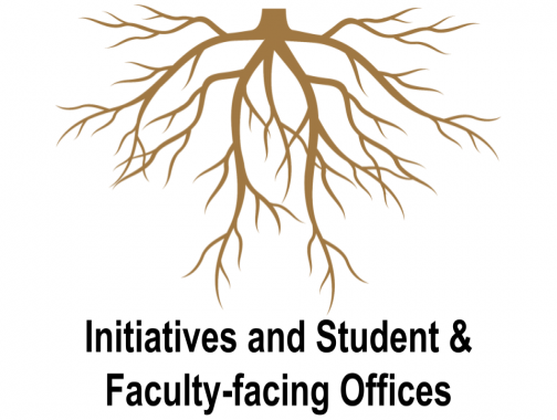 Initiatives and Student and Faculty-facing Offices