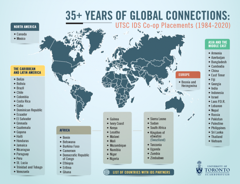 IDS Co-op Global map