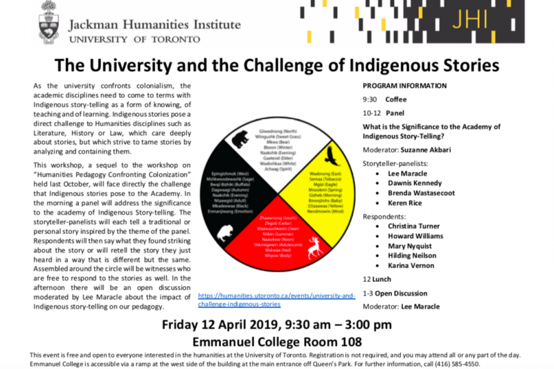 university and indigenous