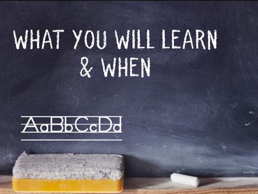 Chalkboard saying "what you will learn and when"