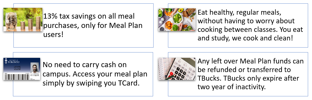 13% tax savings on a all meal purchases, only for Meal Plan users. Eat healthy, regular meals, without having to worry about cooking between classes. You eat and study, we cook and clean. No need to carry cash on campus. Access your meal plan simply by swiping you TCard. Any left over Meal Plan funds can be refunded or transferred to TBucks. TBucks only expire after two years of inactivity.