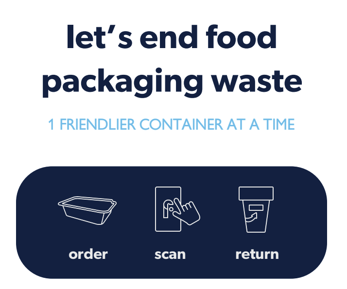 lets end food packaging waste