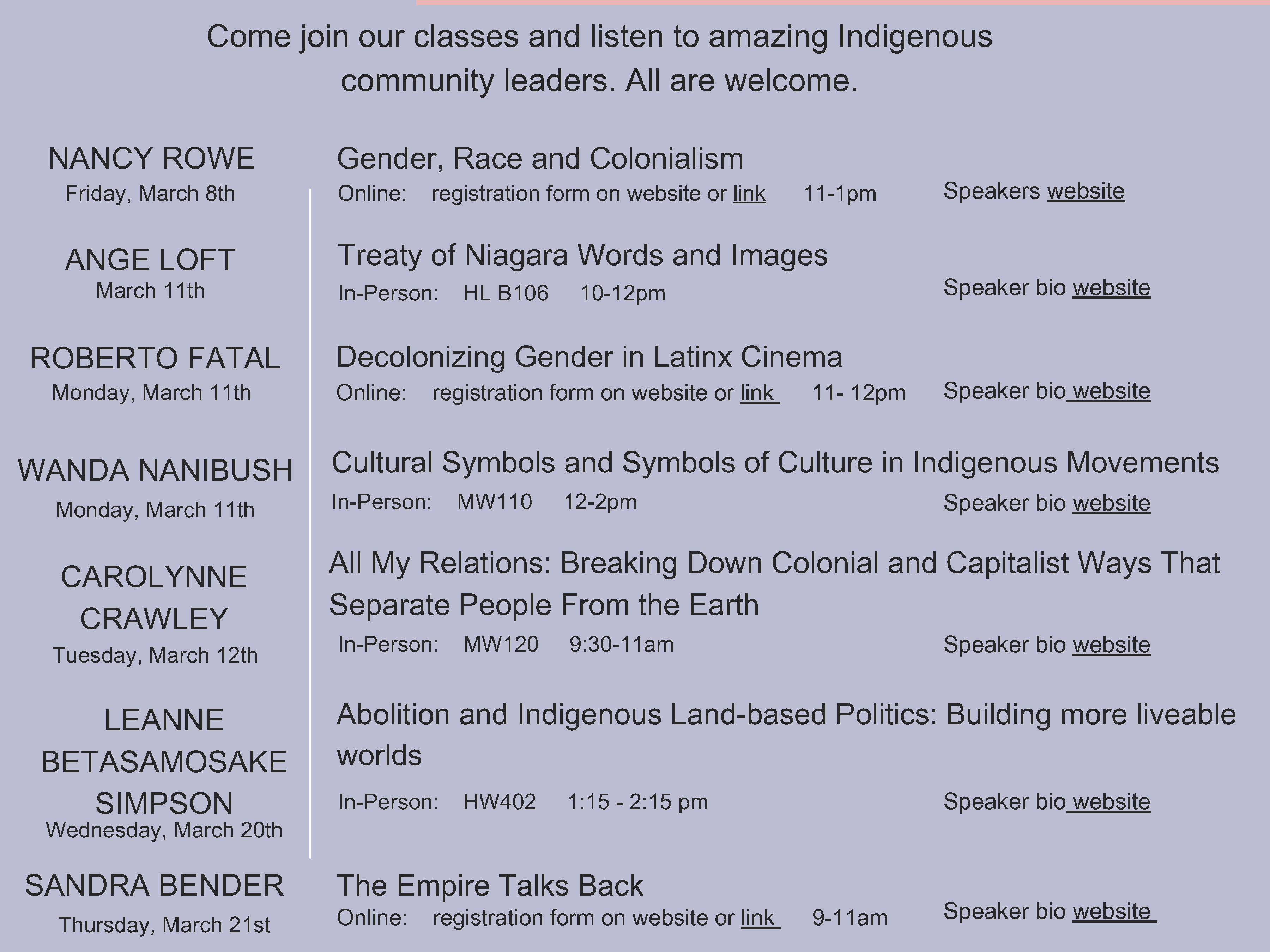Poster listing all speakers for the March Indigenous Speaker Series