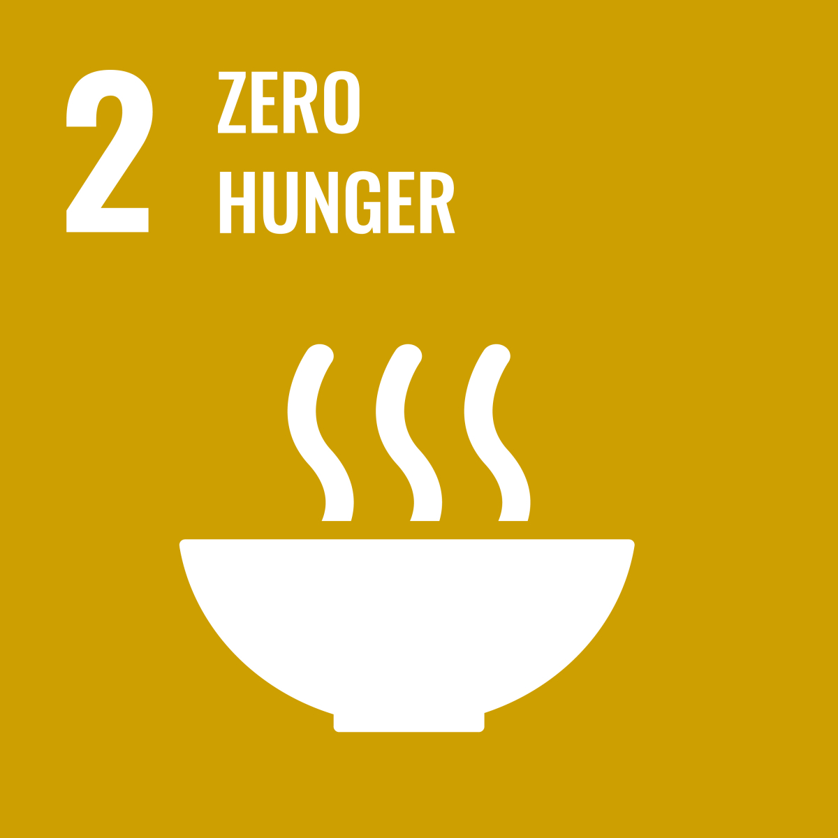 SDG 2- Zero Hunger icon