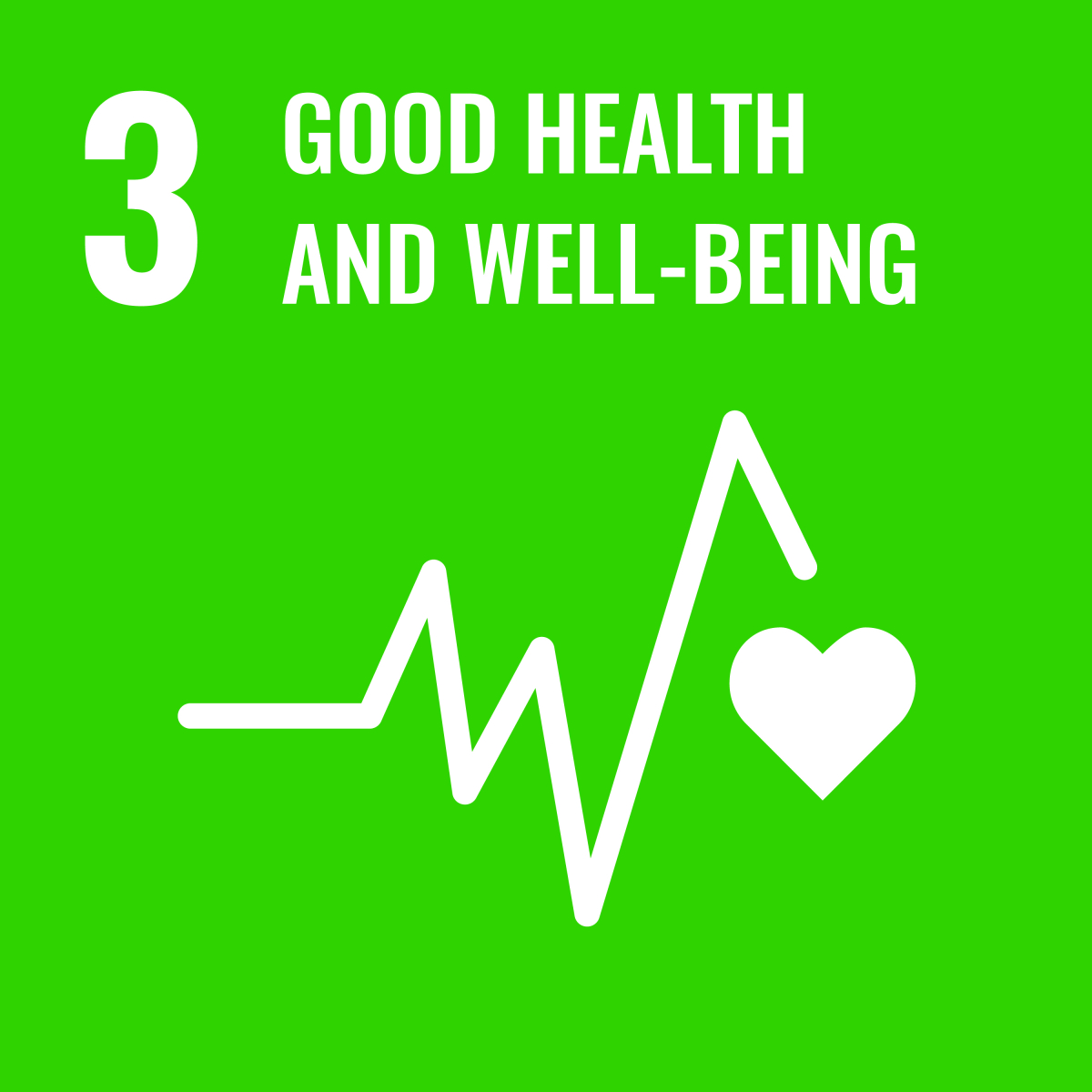 SDG 3- Good Health & Well-being icon