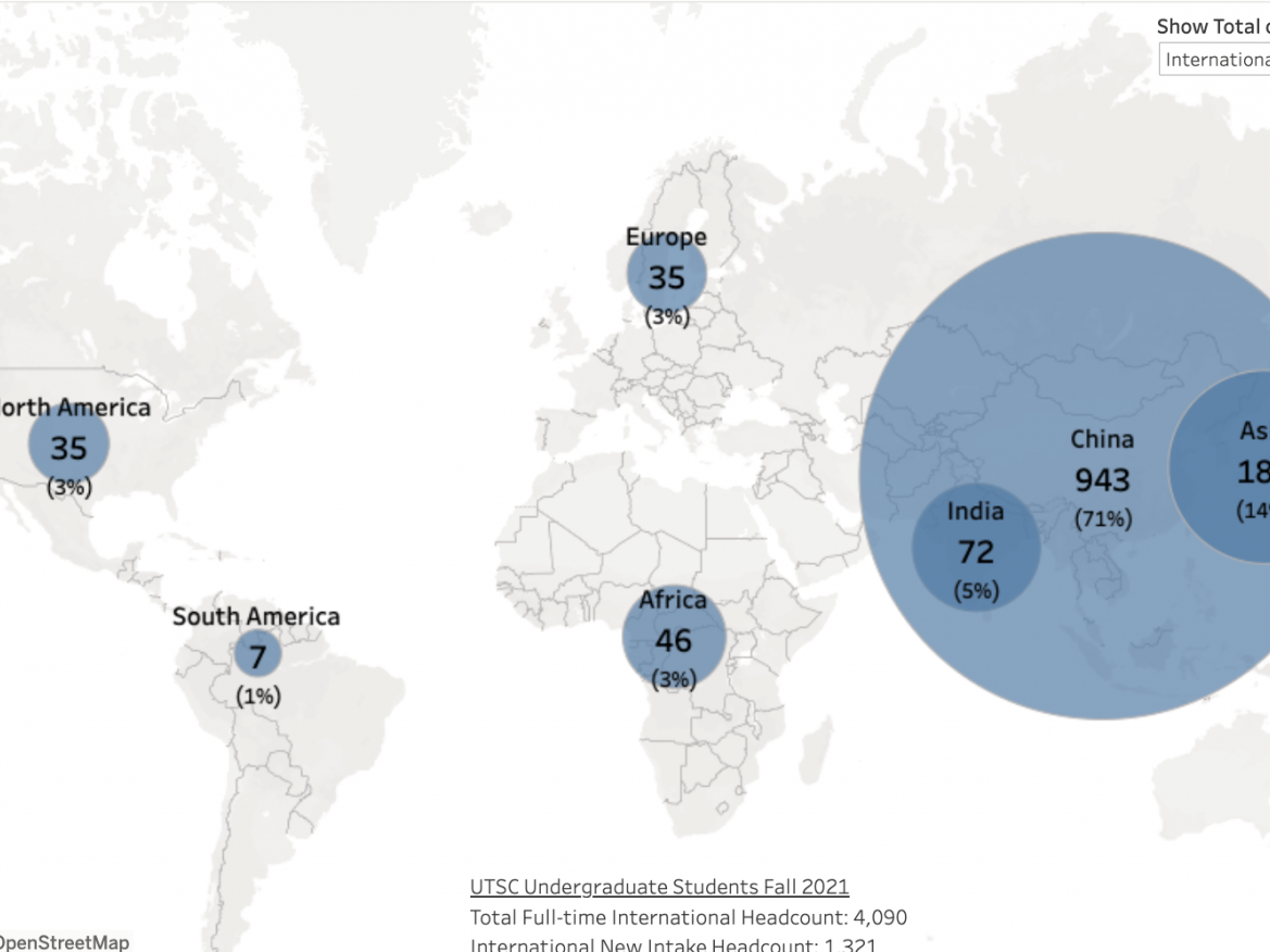 Bubble graph of the world indicating international enrolment