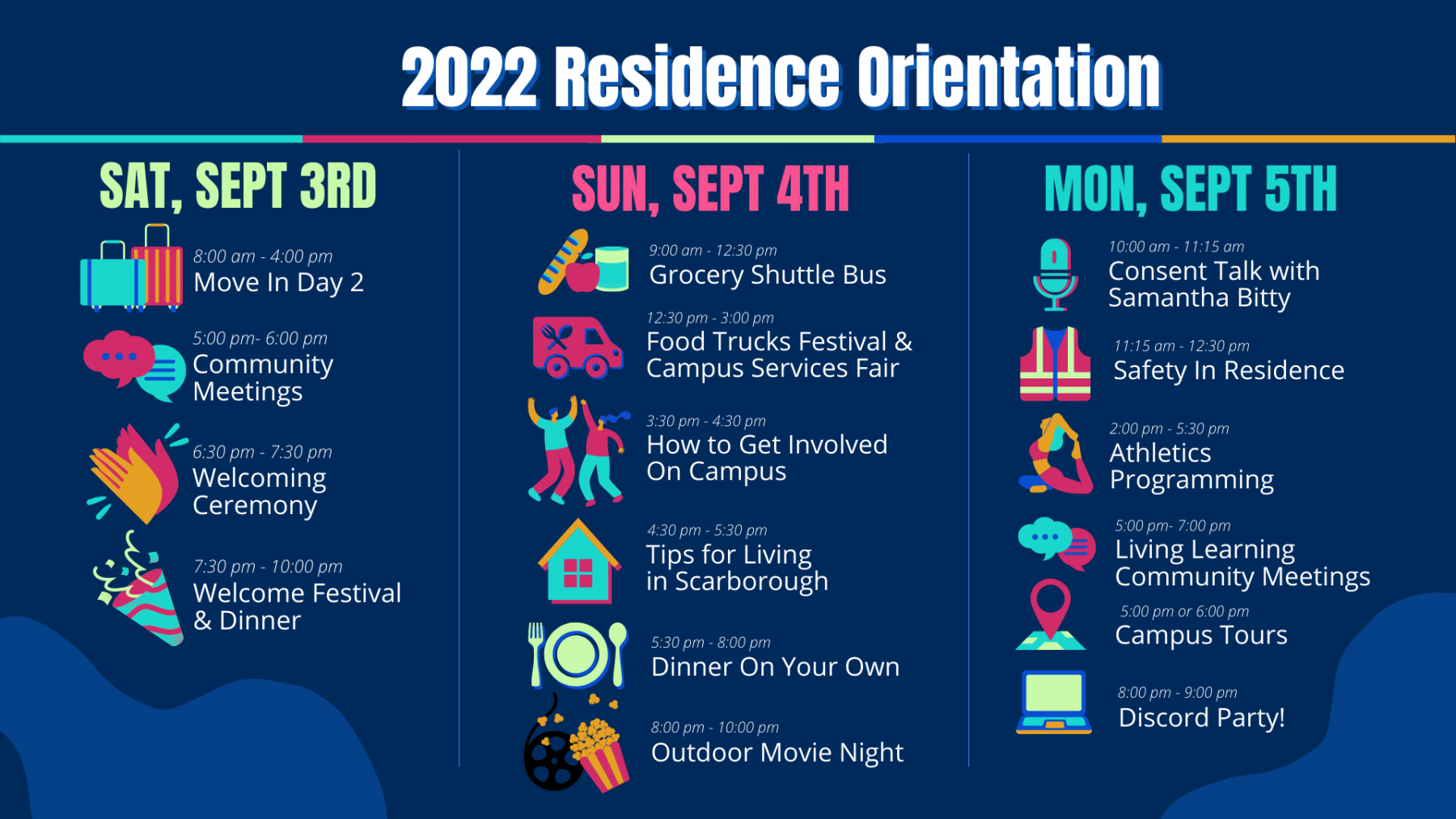 2022 Residence Orientation