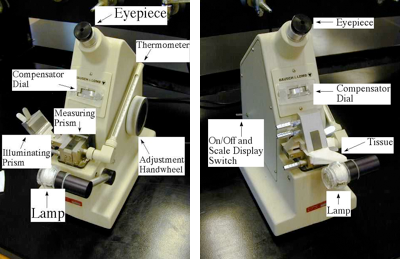parts of the refractometer